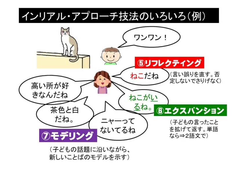 子どもを伸ばす関わり方～インリアル・アプローチ | 難聴児支援