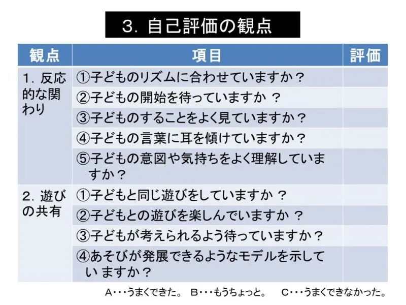実践インリアル・アプローチ事例集 : 豊かなコミュニケーションのために 実践インリアル・アプローチ事例集―豊かなコミュニケーションの