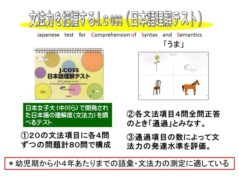 難聴児の日本語力評価に使う簡便な検査は？ | 難聴児支援教材研究会