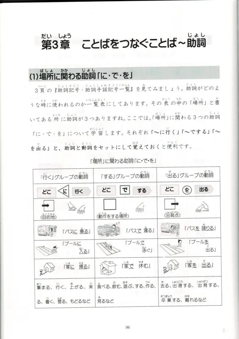 きこえない子のための新・日本語チャレンジ！（R6年度特別支援教育一般図書） | 難聴児支援教材研究会