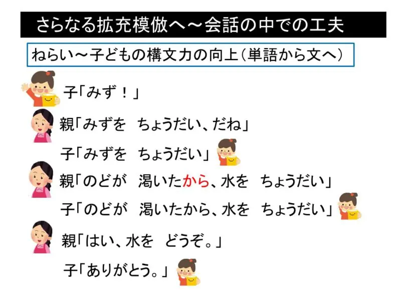 難聴児の認知と言語の発達（5）1語文から2語文へ～複数のこと