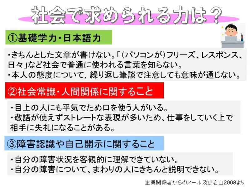 なぜ、難聴児は「心の理論」(「認知的共感」）の獲得が遅れるか