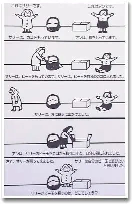 なぜ、難聴児は「心の理論」(「認知的共感」）の獲得が遅れるか