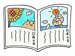 幼児の絵日記を四段落で描く方法 | 難聴児支援教材研究会