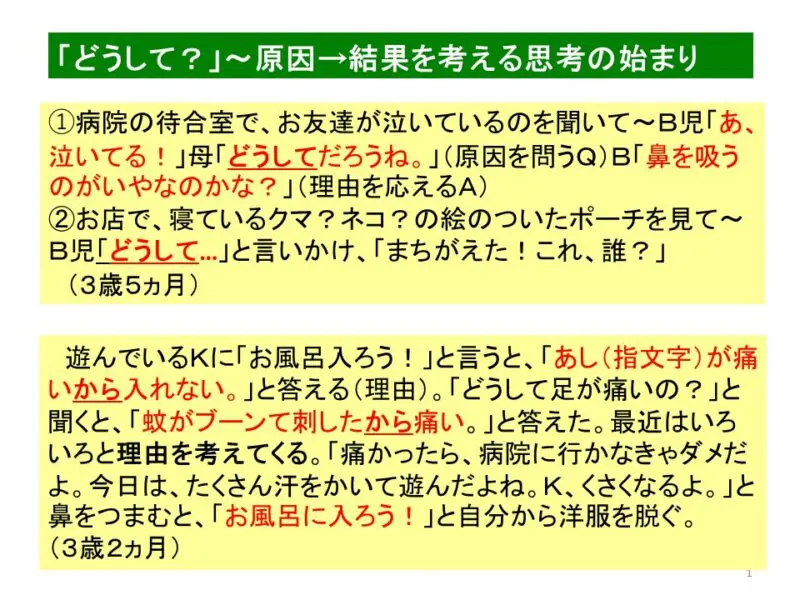 ダウン症乳幼児の言語発達と早期言語指導: 認知・語用論的立場
