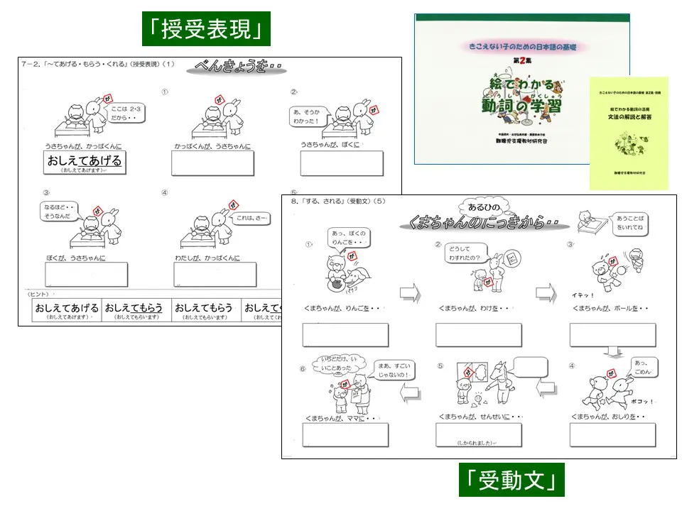 幼児期からどうやって動詞をふやす？～その２ | 難聴児支援教材研究会