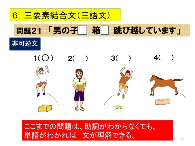 新品‼️J.COSS日本語理解テスト 解説　参考書 J.COSS日本語理解テスト | J.COSS研究会 |本 | 通販 | Amazon