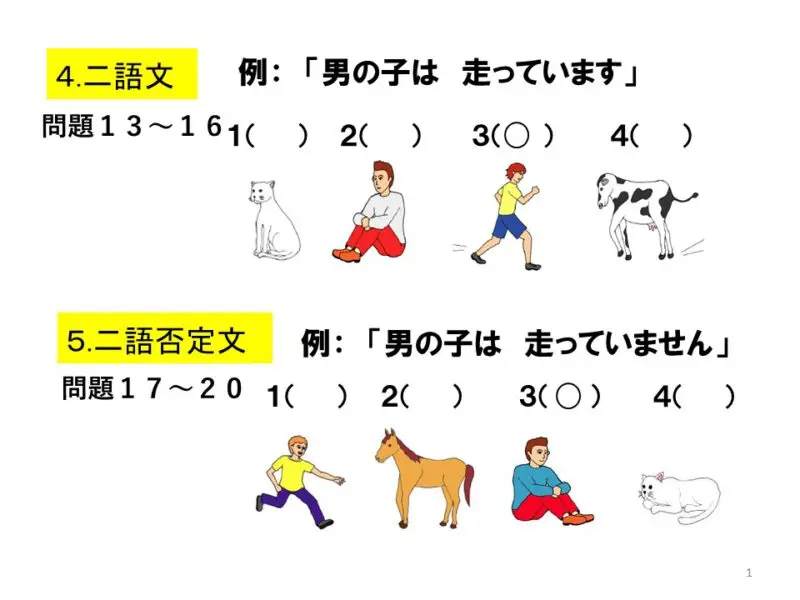 J.COSS 日本語理解テスト J.COSS日本語理解テスト | J.COSS研究会 |本 | 通販 | Amazon