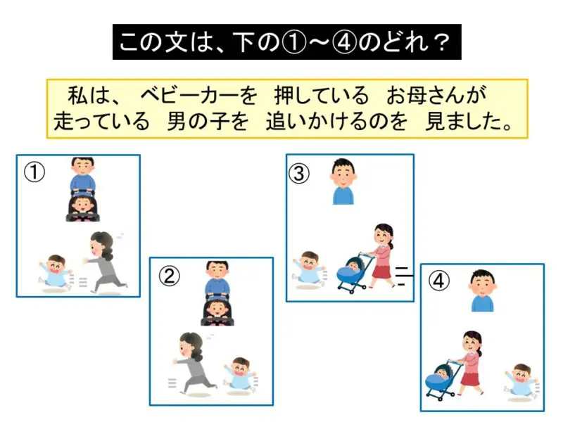 複雑な文の読み取り方～構文図と基本文型を使って | 難聴児支援教材研究会