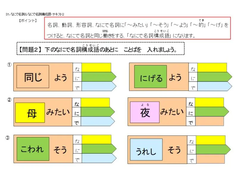 構成語」ってどんな品詞？・その1 | 難聴児支援教材研究会