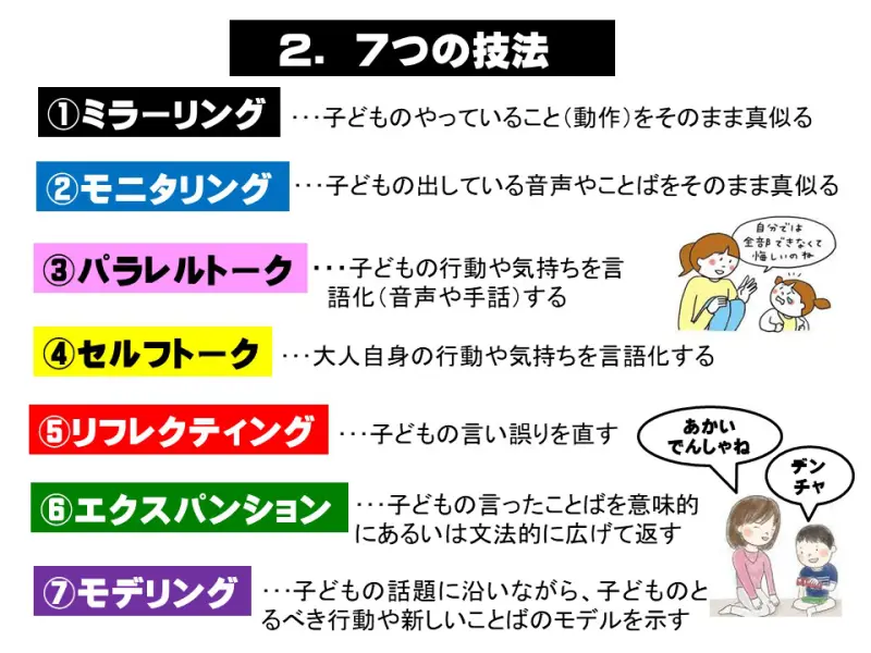 0歳から育てたい！人と関わる力～インリアル・アプローチ・PART2