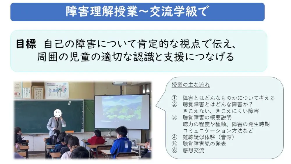 難聴児・生徒理解ハンドブック : 通常の学級で教える先生へ Amazon.co.jp: 難聴児・生徒理解ハンドブック eBook : 白井一夫