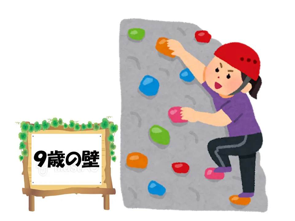 9歳の壁」って本当にあるの？～3つの検査で検証してみた | 難聴児支援